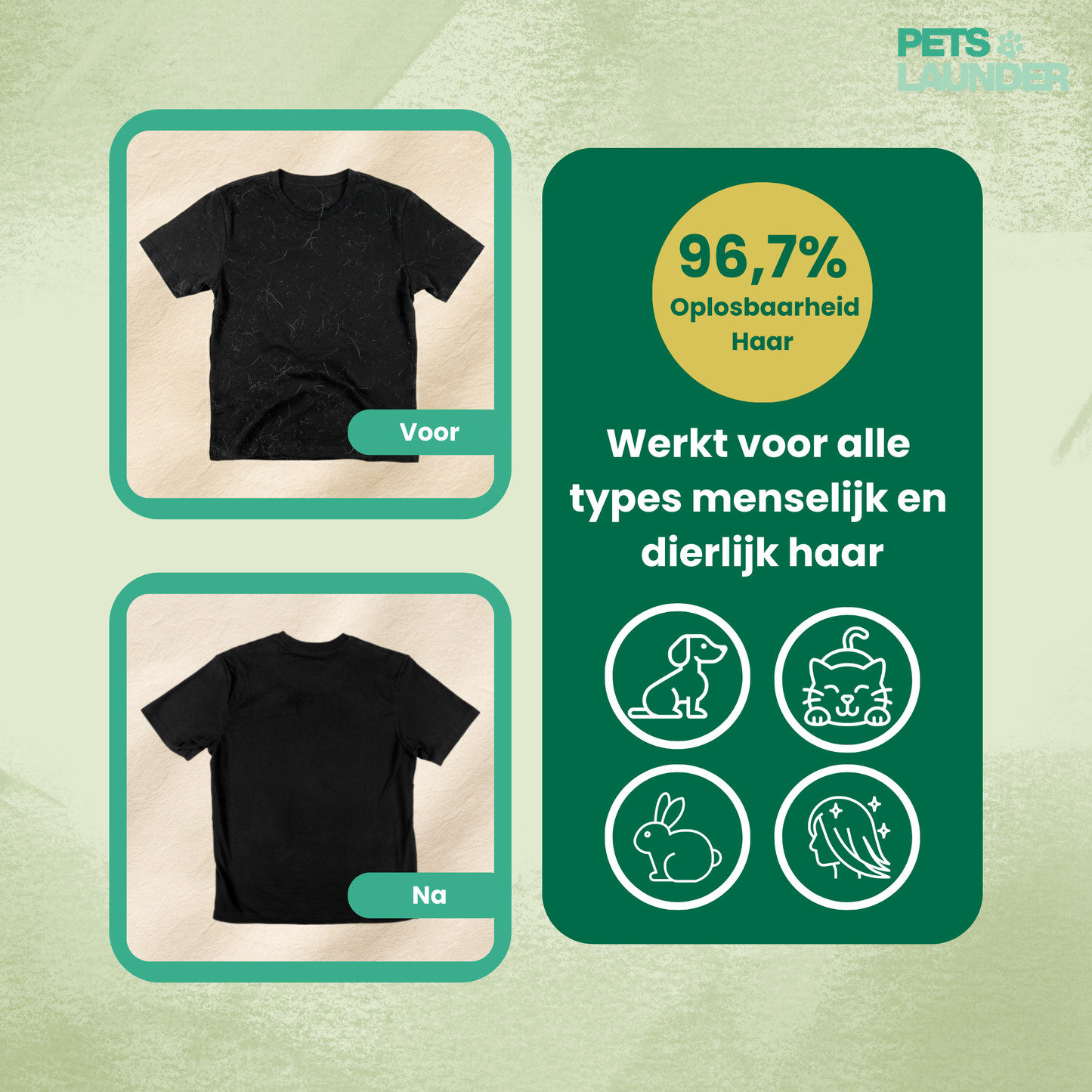 Huisdierhaar Oplosser voor de Was (2 Stuks) - Verwijdert Honden en Kattenhaar tijdens het Wassen