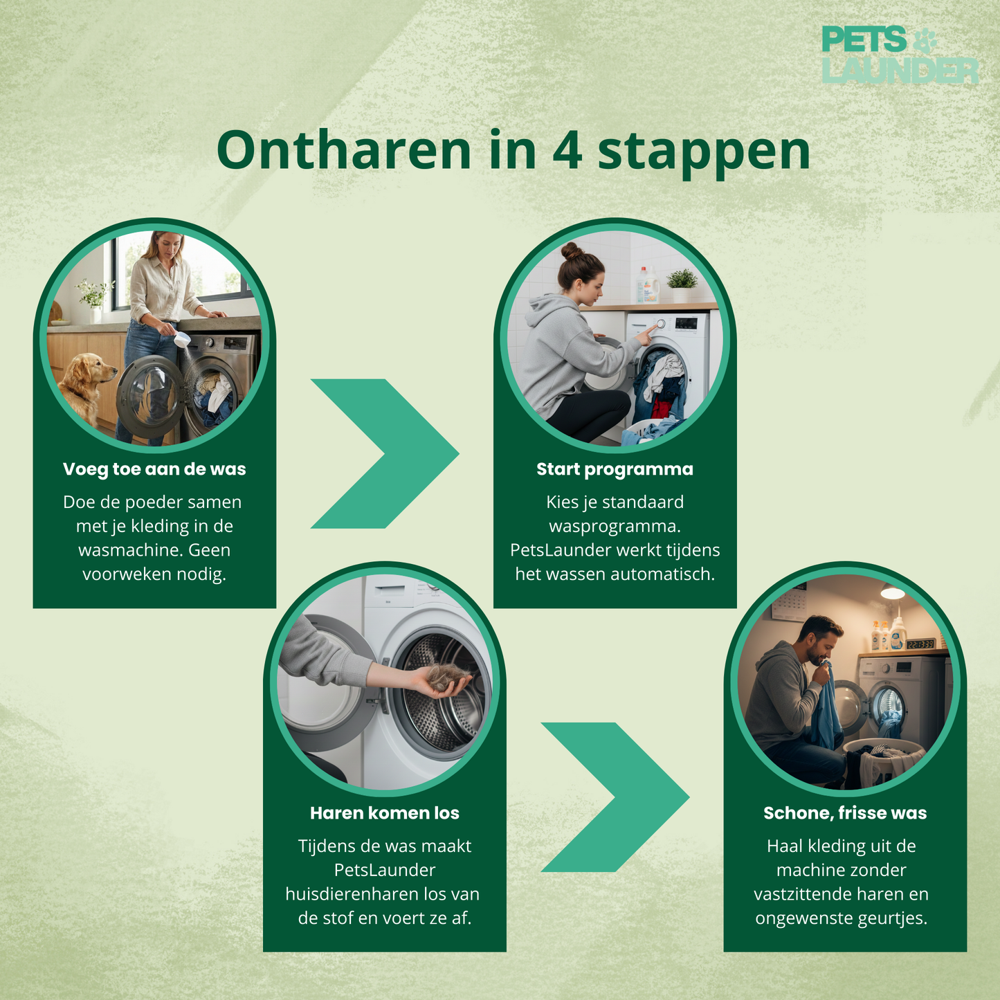 Huisdierhaar Oplosser voor de Was (2 Stuks) - Verwijdert Honden en Kattenhaar tijdens het Wassen